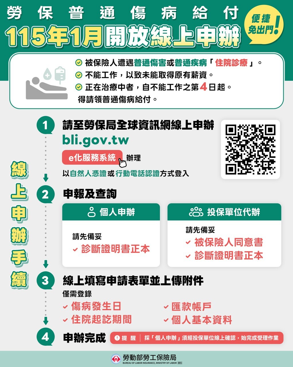 普通傷病給付線上申辦更方便！自 115 年 1 月起正式上線
